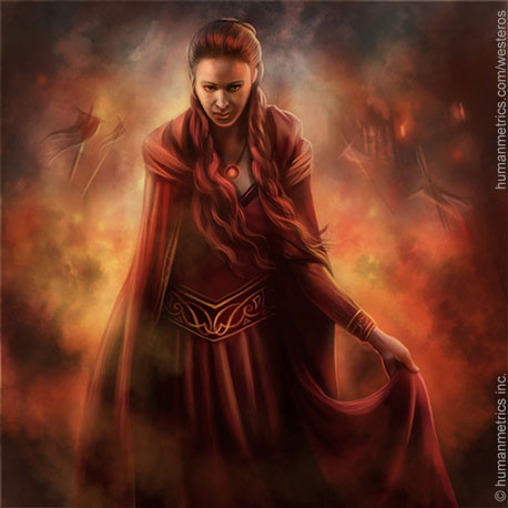 Melisandre Art