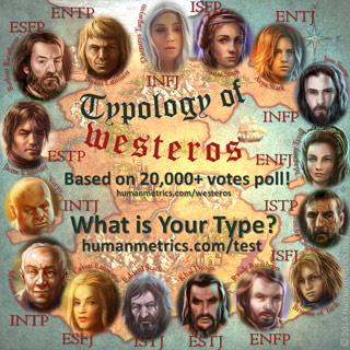 I typed the most popular Game of Thrones cast members based off the  Cognitive functions the characters they played used. : r/mbti